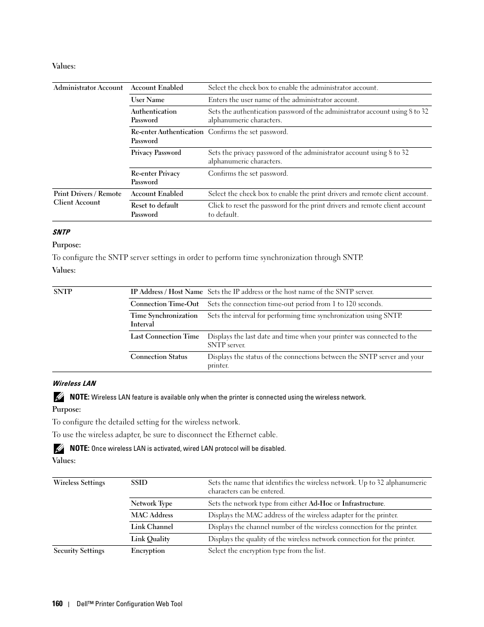 Sntp" "wireless lan | Dell C3760n Color Laser Printer User Manual | Page 162 / 412