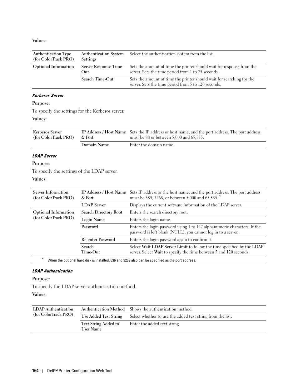 Dell C3760n Color Laser Printer User Manual | Page 166 / 412