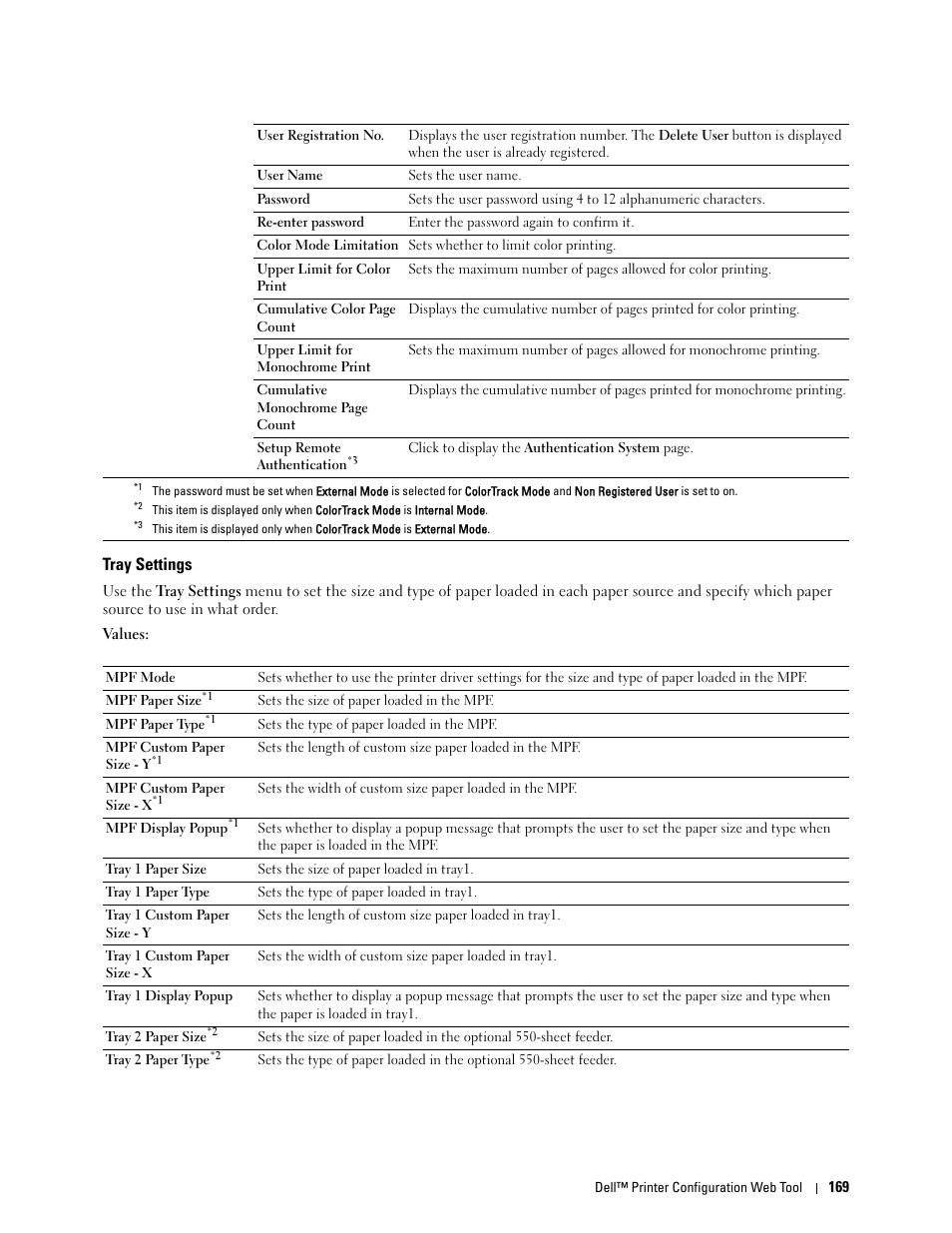 Tray settings | Dell C3760n Color Laser Printer User Manual | Page 171 / 412