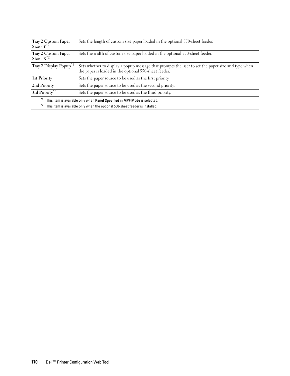 Dell C3760n Color Laser Printer User Manual | Page 172 / 412