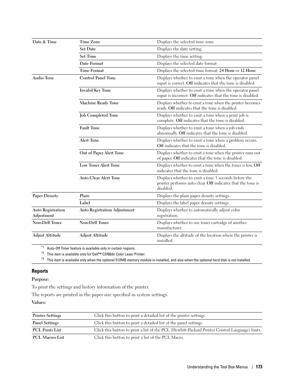 Reports | Dell C3760n Color Laser Printer User Manual | Page 175 / 412