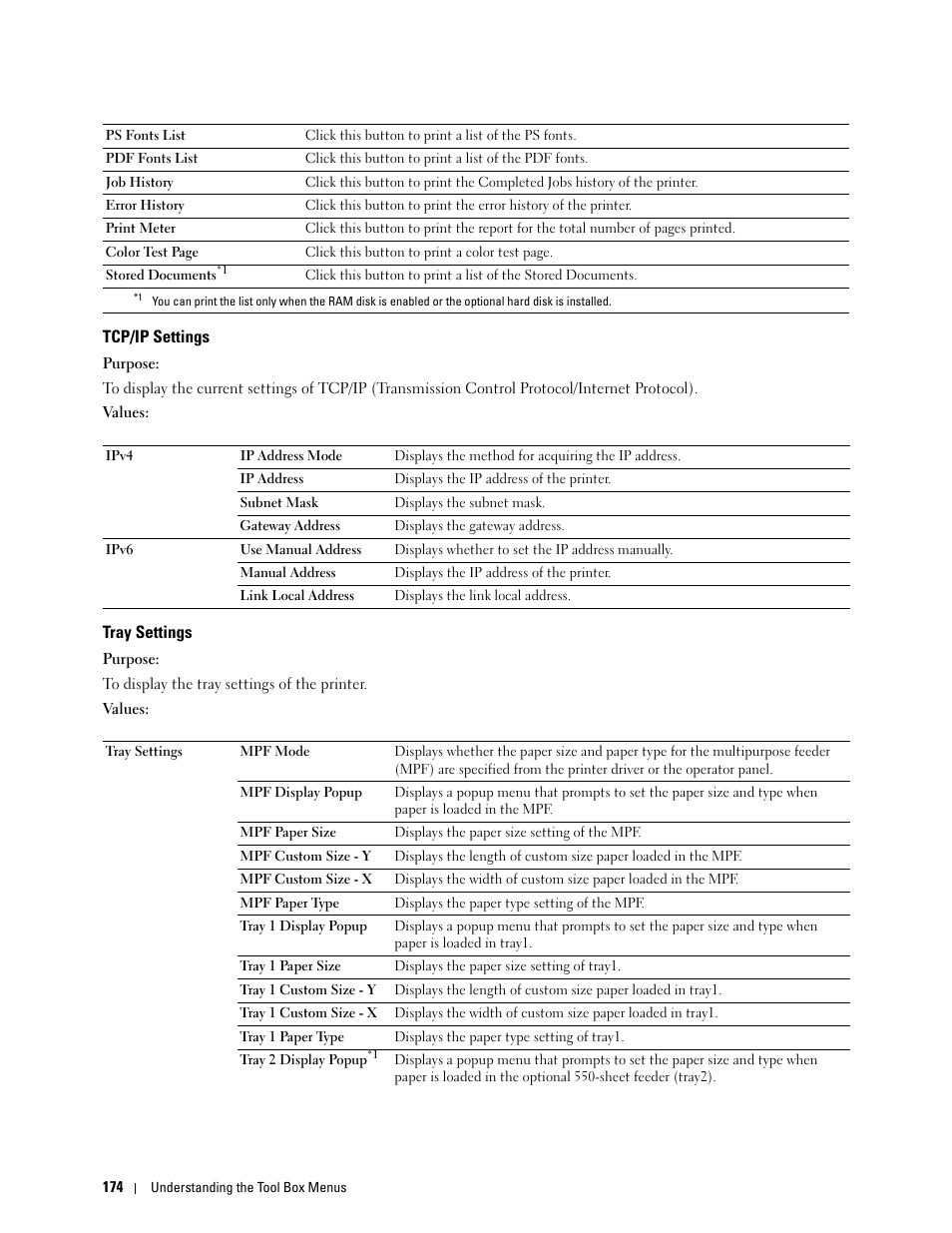 Tcp/ip settings, Tray settings | Dell C3760n Color Laser Printer User Manual | Page 176 / 412