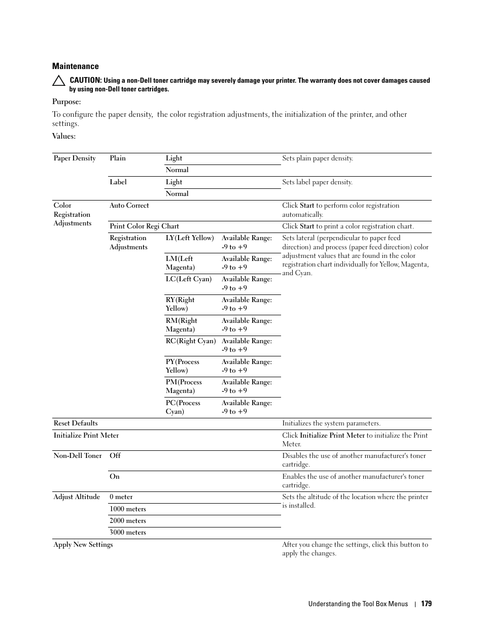 Maintenance | Dell C3760n Color Laser Printer User Manual | Page 181 / 412
