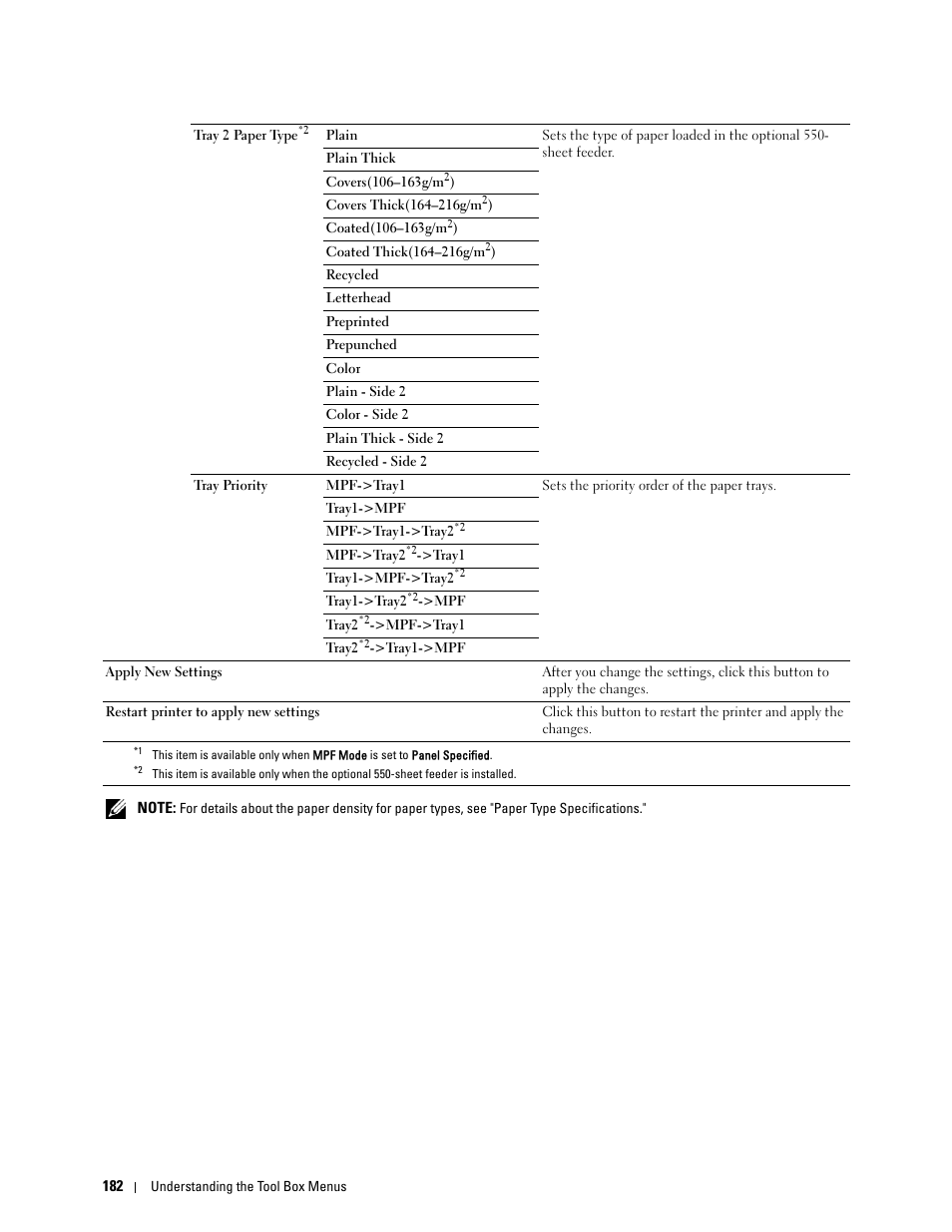 Dell C3760n Color Laser Printer User Manual | Page 184 / 412