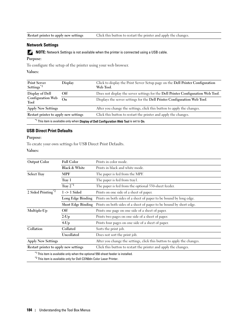 Network settings, Usb direct print defaults | Dell C3760n Color Laser Printer User Manual | Page 186 / 412