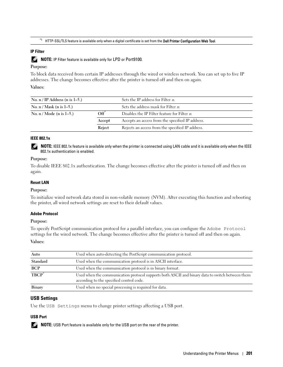Usb settings | Dell C3760n Color Laser Printer User Manual | Page 203 / 412
