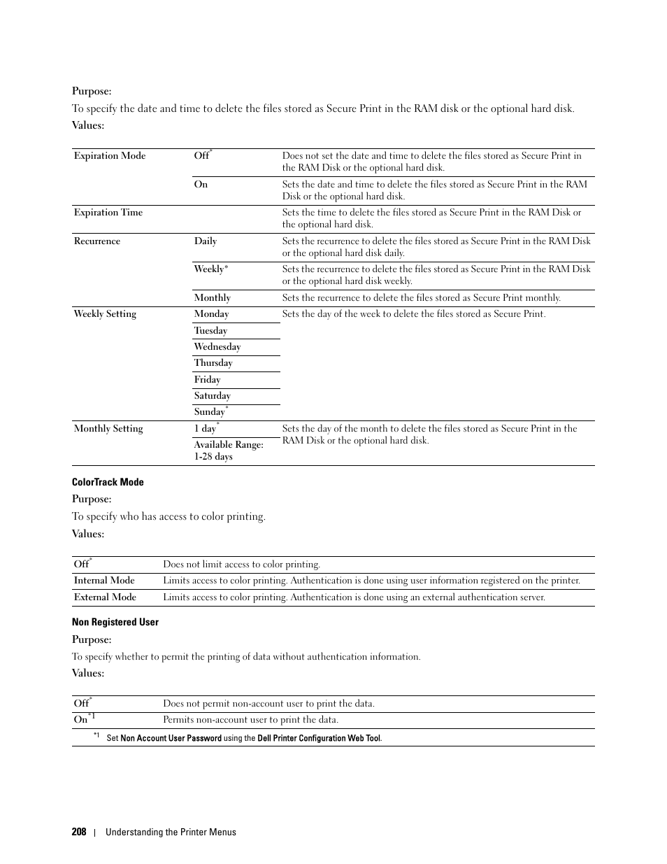 Dell C3760n Color Laser Printer User Manual | Page 210 / 412