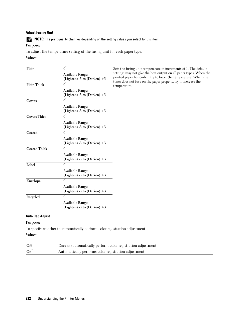 Dell C3760n Color Laser Printer User Manual | Page 214 / 412
