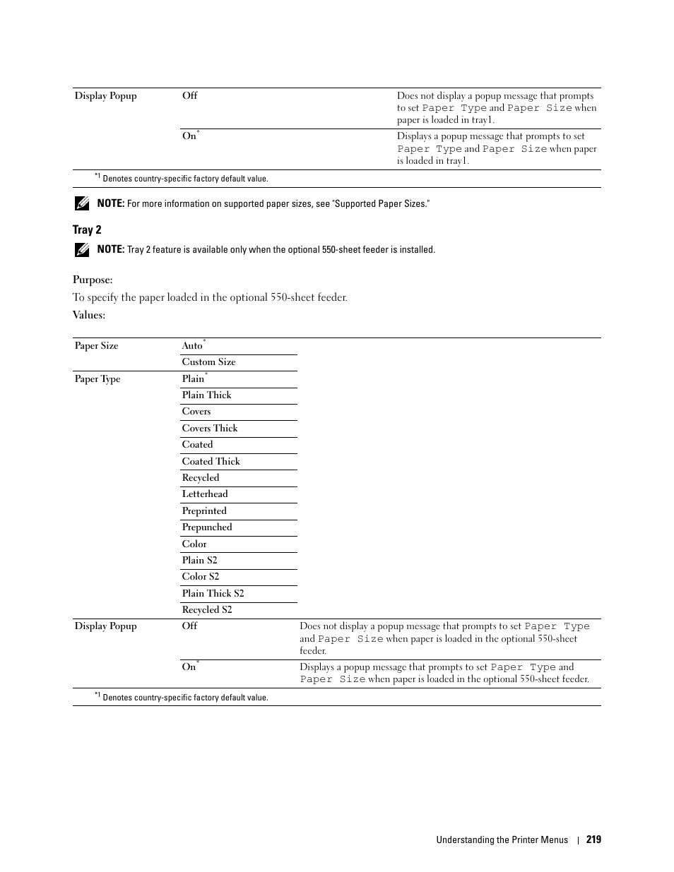 Tray 2 | Dell C3760n Color Laser Printer User Manual | Page 221 / 412