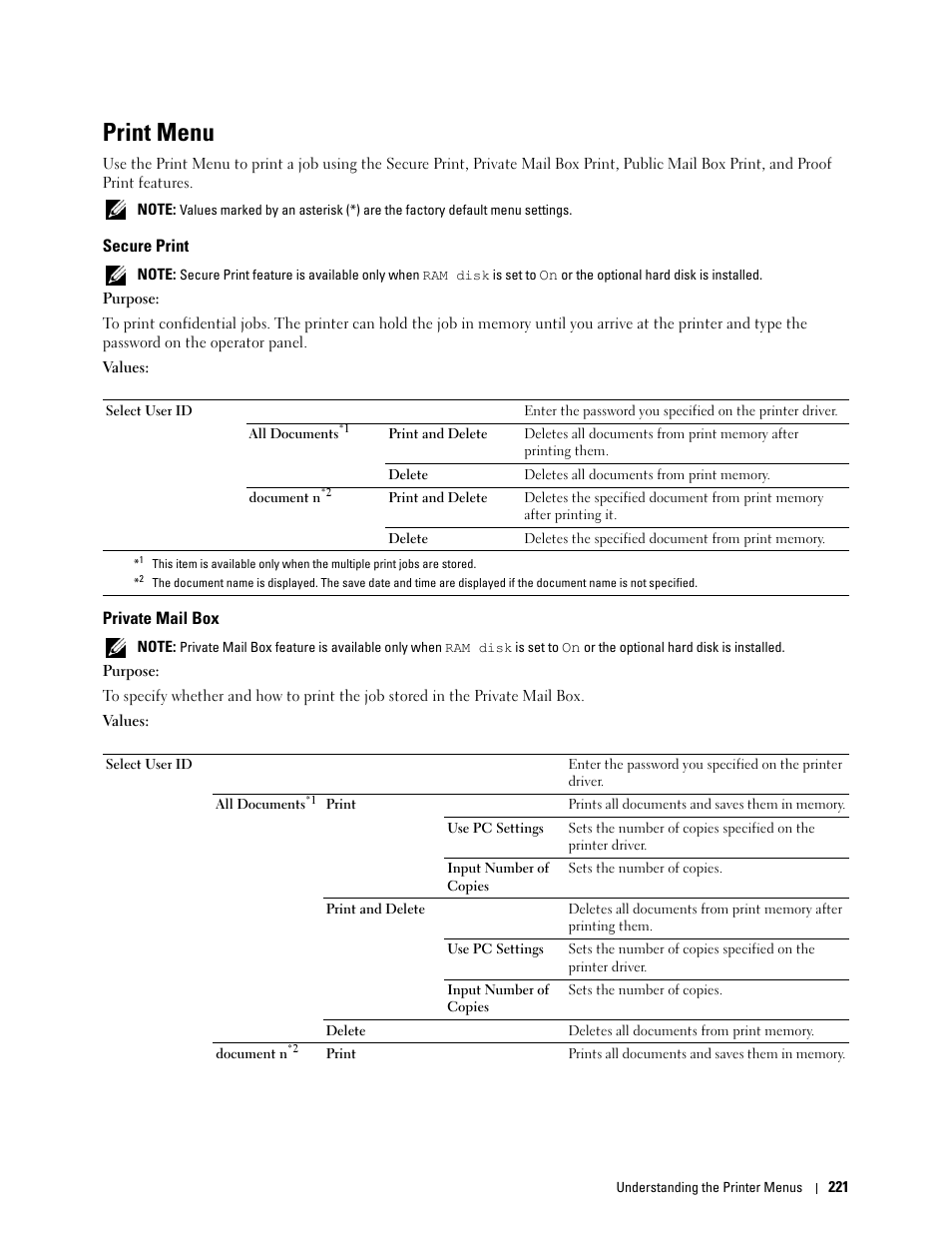 Print menu, Secure print, Private mail box | Dell C3760n Color Laser Printer User Manual | Page 223 / 412