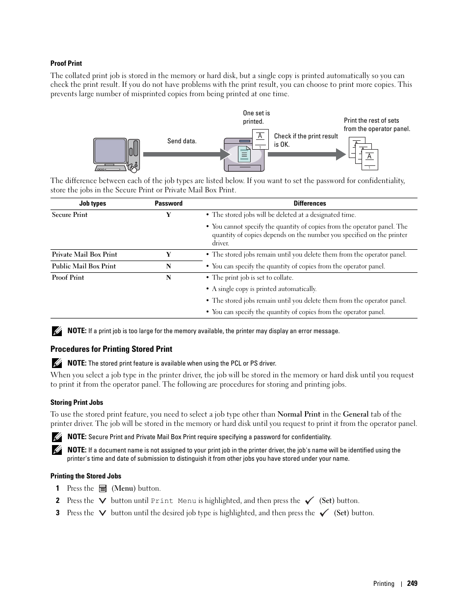 Procedures for printing stored print | Dell C3760n Color Laser Printer User Manual | Page 251 / 412