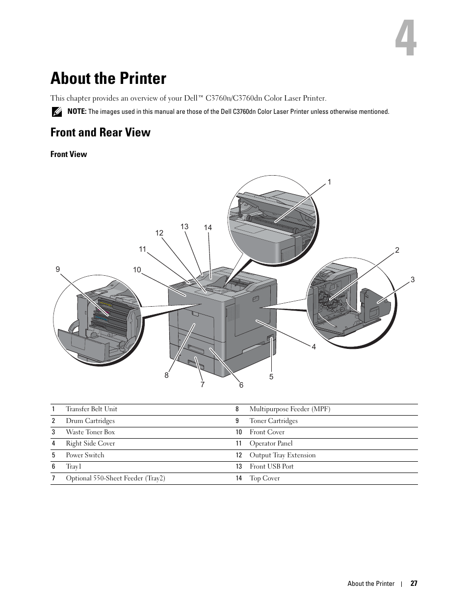 About the printer, Front and rear view, Front view | 4 about the printer | Dell C3760n Color Laser Printer User Manual | Page 29 / 412