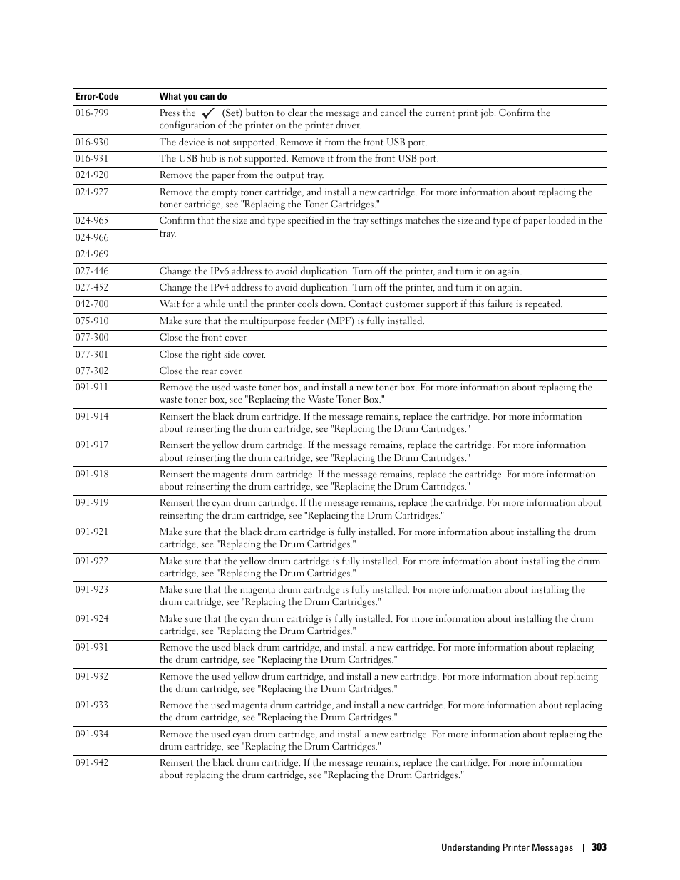 Dell C3760n Color Laser Printer User Manual | Page 305 / 412