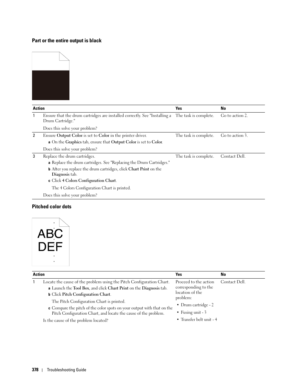 Part or the entire output is black, Pitched color dots | Dell C3760n Color Laser Printer User Manual | Page 380 / 412