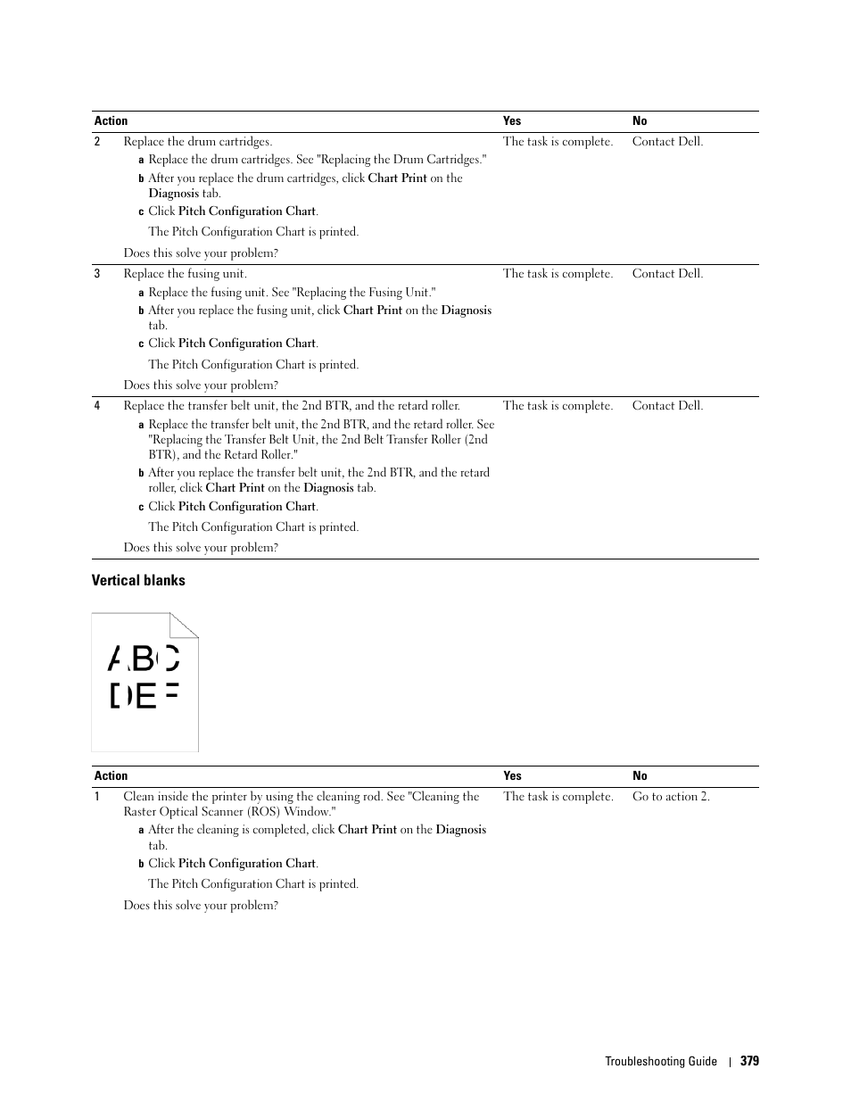 Vertical blanks | Dell C3760n Color Laser Printer User Manual | Page 381 / 412