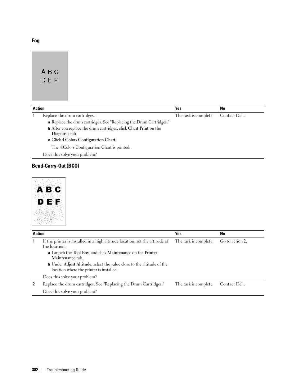 Bead-carry-out (bco) | Dell C3760n Color Laser Printer User Manual | Page 384 / 412