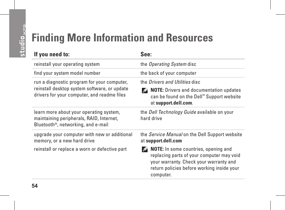 Finding more information and resources | Dell Studio XPS 435 MT (Late 2008) User Manual | Page 56 / 70