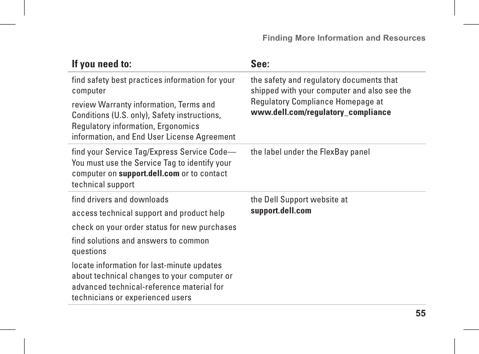 Dell Studio XPS 435 MT (Late 2008) User Manual | Page 57 / 70