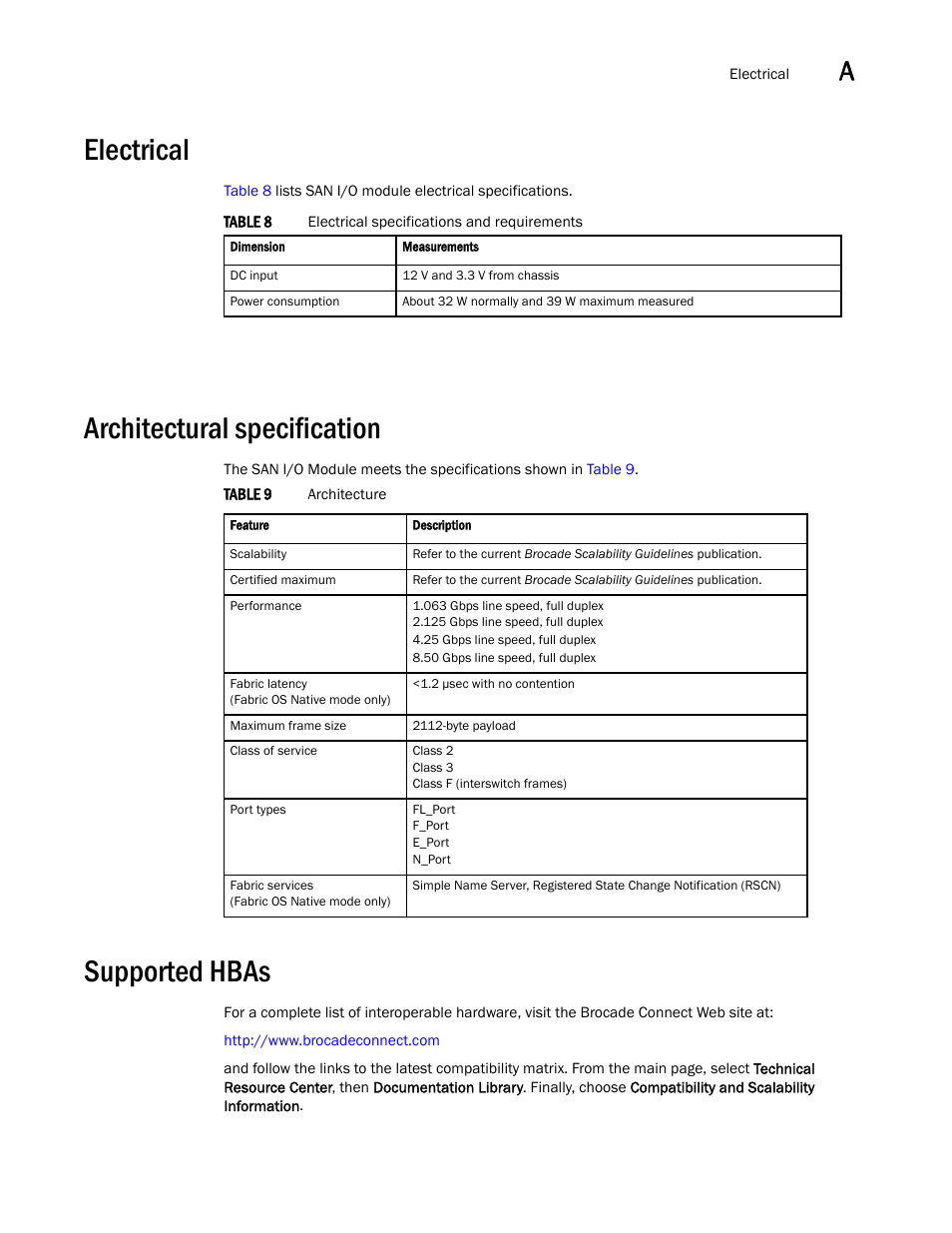 Electrical, Architectural specification, Supported hbas | Dell POWEREDGE M1000E User Manual | Page 37 / 48