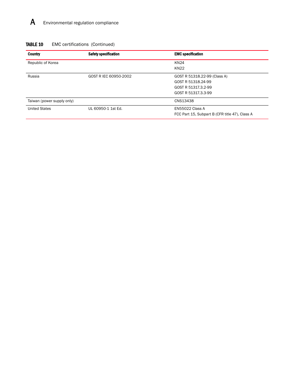 Dell POWEREDGE M1000E User Manual | Page 44 / 48