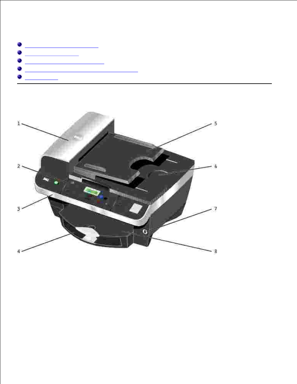 About your printer, Understanding the printer parts | Dell 962 All In One Photo Printer User Manual | Page 4 / 92