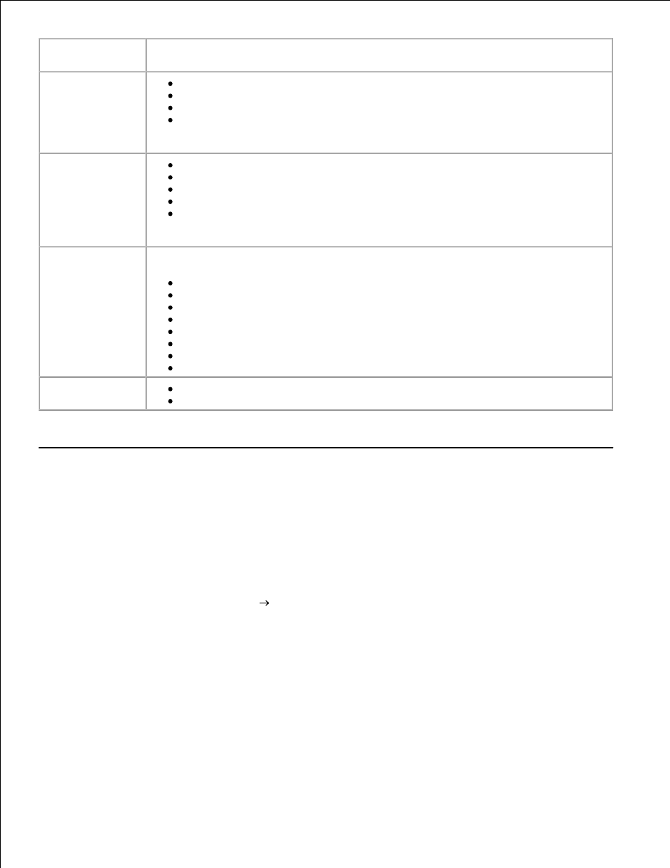Using printing preferences | Dell 962 All In One Photo Printer User Manual | Page 57 / 92