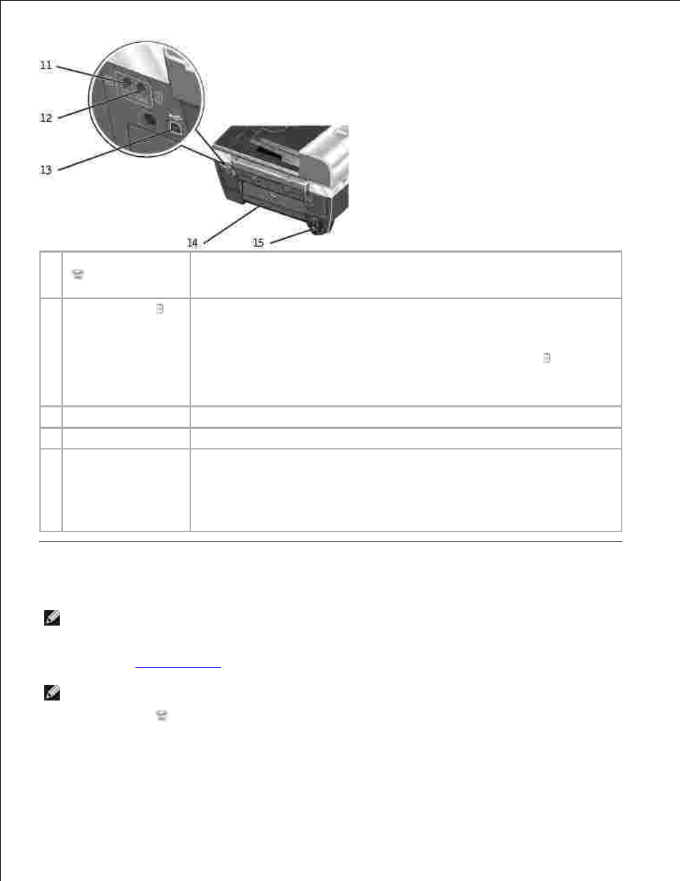 Setting up your printer | Dell 962 All In One Photo Printer User Manual | Page 6 / 92