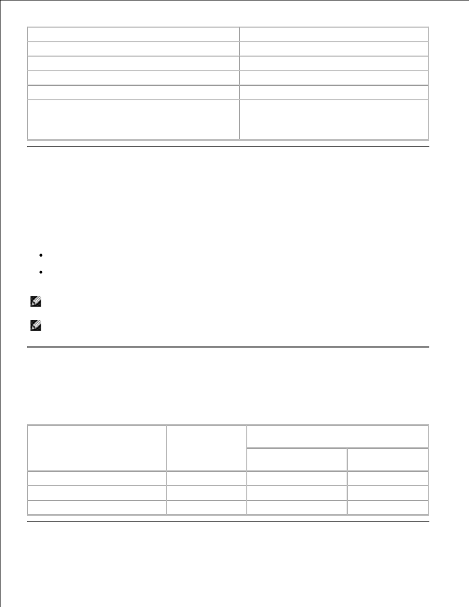 Fax mode capabilities, Print and scan mode capabilities | Dell 962 All In One Photo Printer User Manual | Page 75 / 92