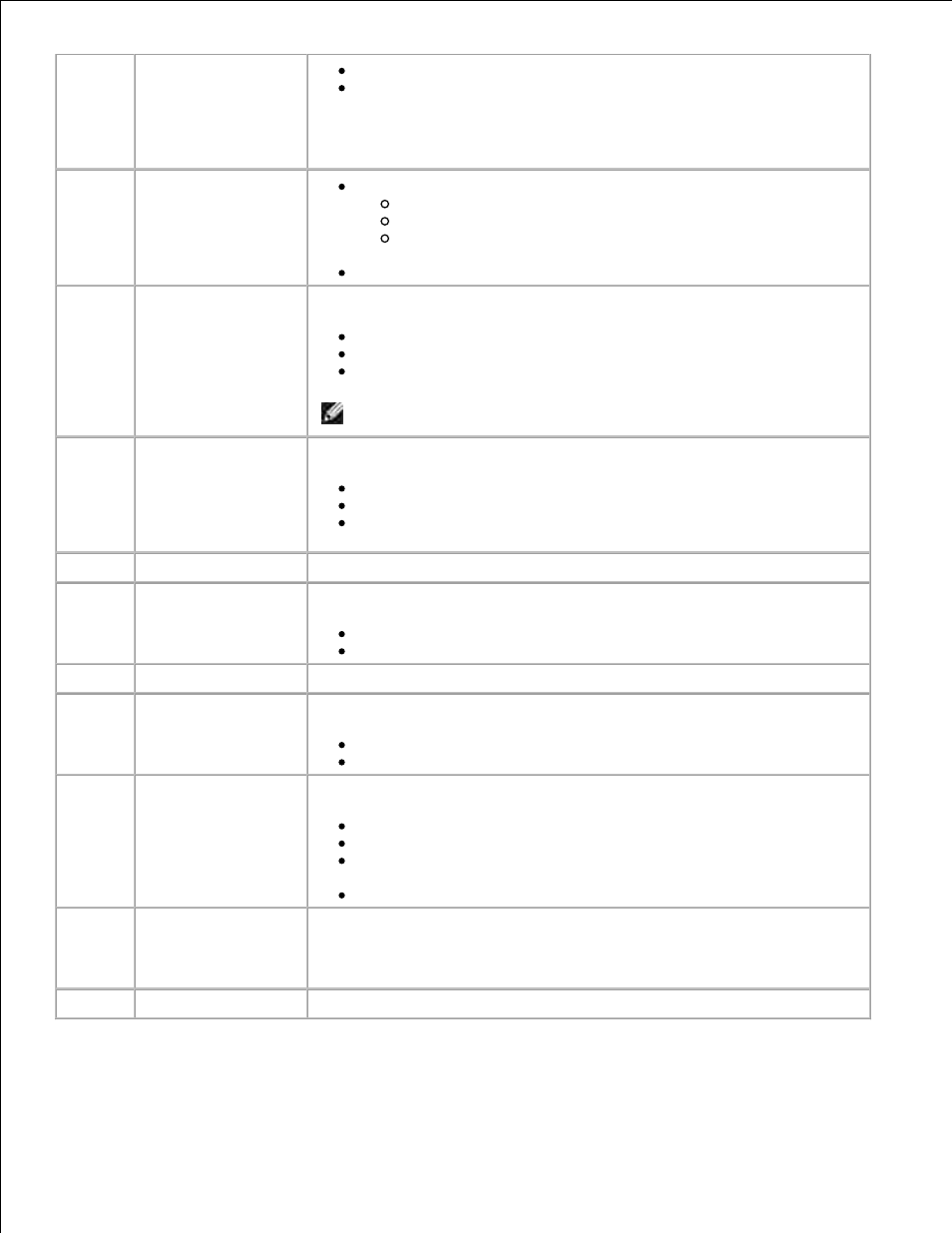 Operator panel menus | Dell 962 All In One Photo Printer User Manual | Page 9 / 92