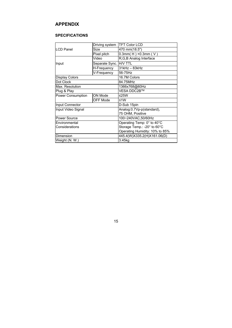 Appendix | Dell D1901N monitor User Manual | Page 17 / 19