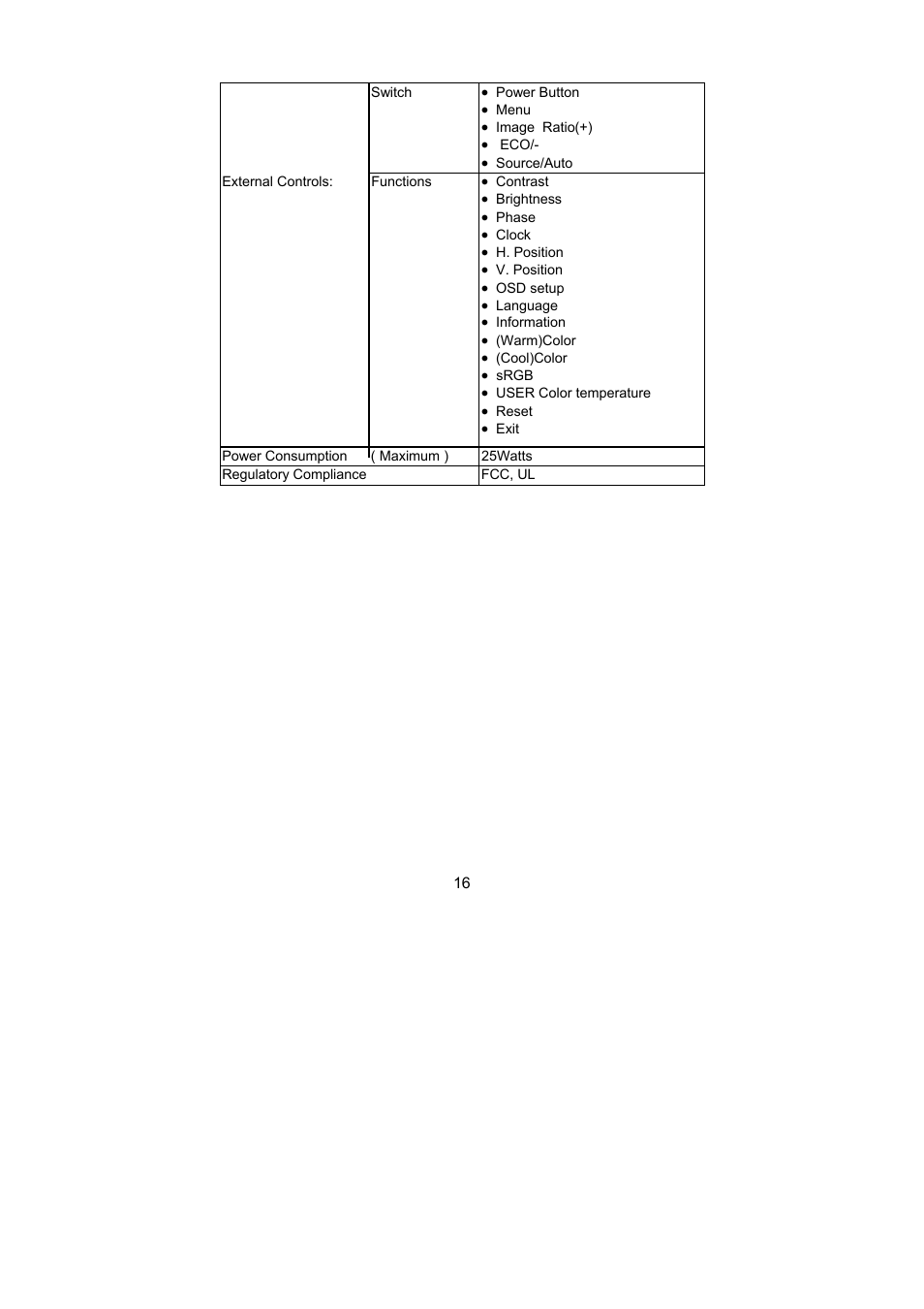 Dell D1901N monitor User Manual | Page 18 / 19