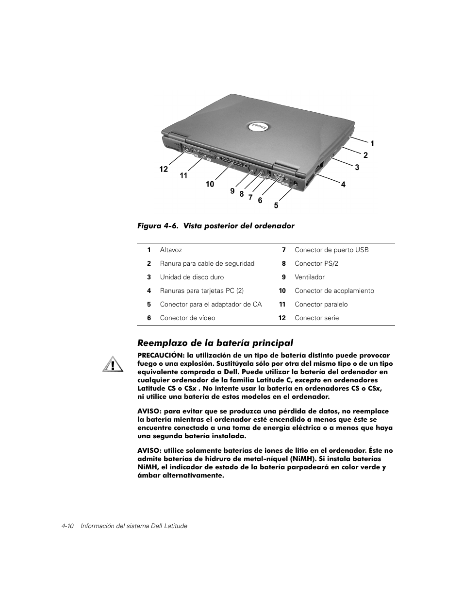 Reemplazo de la batería principal | Dell Latitude C600 User Manual | Page 67 / 71