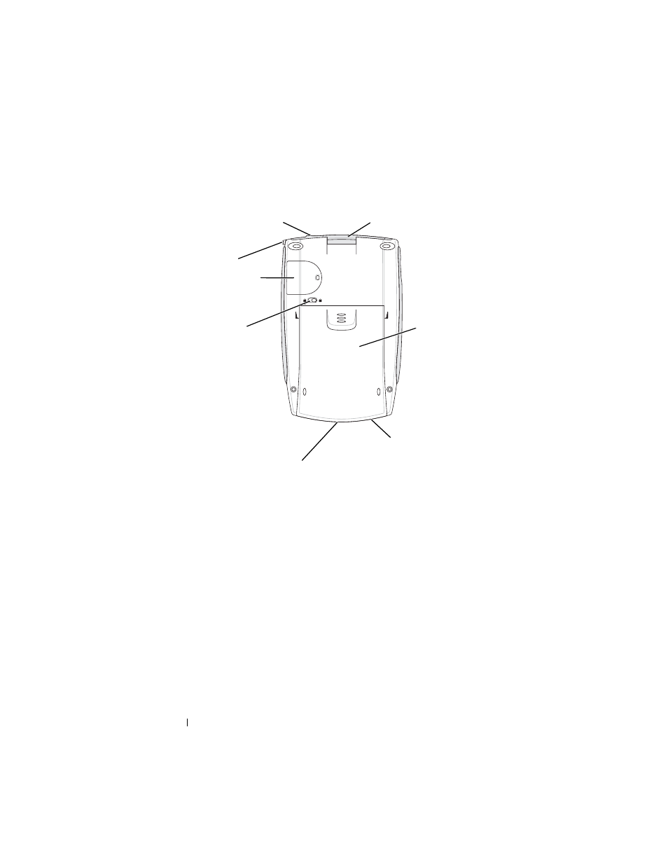 Back view | Dell Axim X5 User Manual | Page 14 / 170