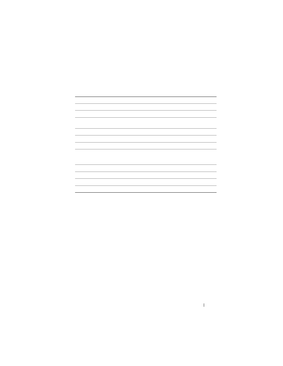 Dell Axim X5 User Manual | Page 151 / 170