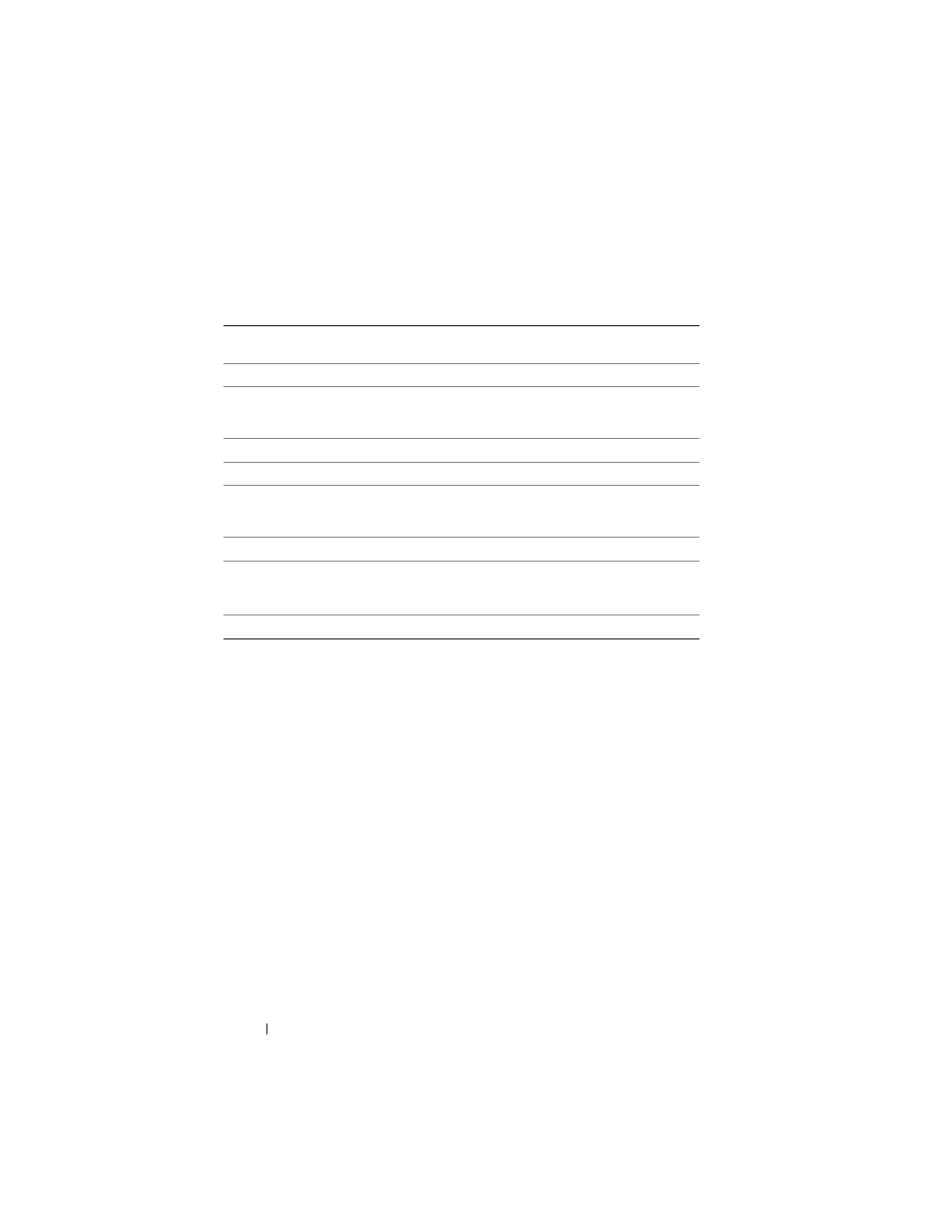 Dell Axim X5 User Manual | Page 156 / 170