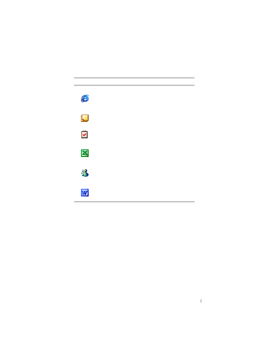 Navigation bar and command bar | Dell Axim X5 User Manual | Page 33 / 170