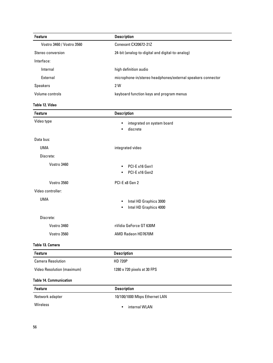 Dell Vostro 3460 (Early 2012) User Manual | Page 56 / 61