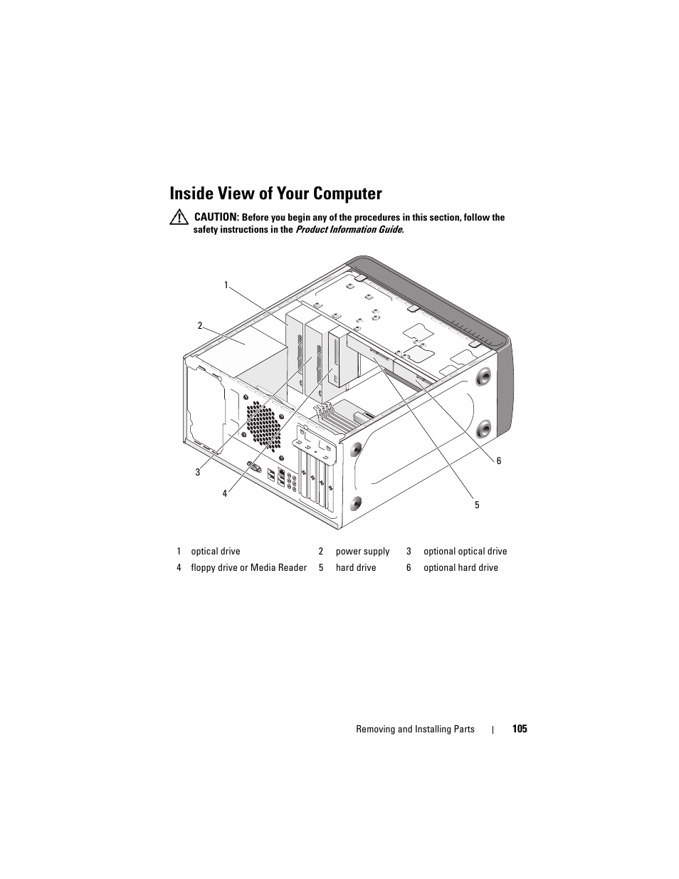 Inside view of your computer | Dell Vostro 400 (Mid 2007) User Manual | Page 105 / 214