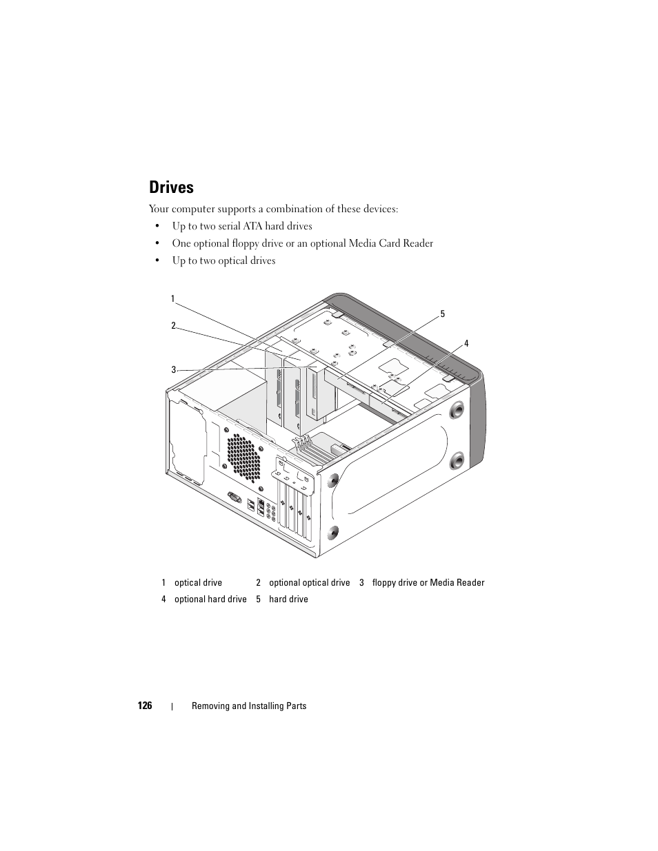 Drives | Dell Vostro 400 (Mid 2007) User Manual | Page 126 / 214