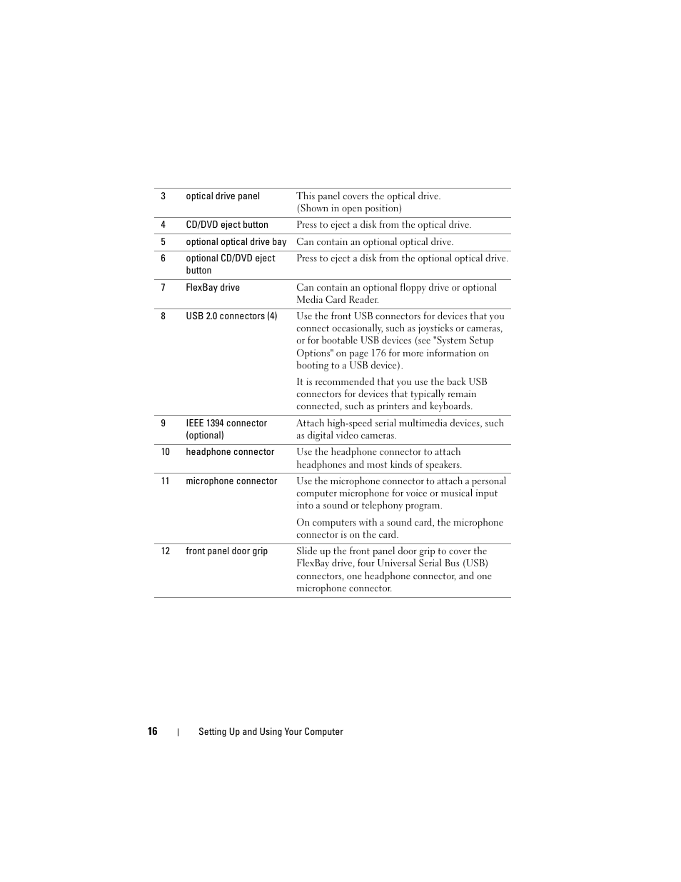 Dell Vostro 400 (Mid 2007) User Manual | Page 16 / 214