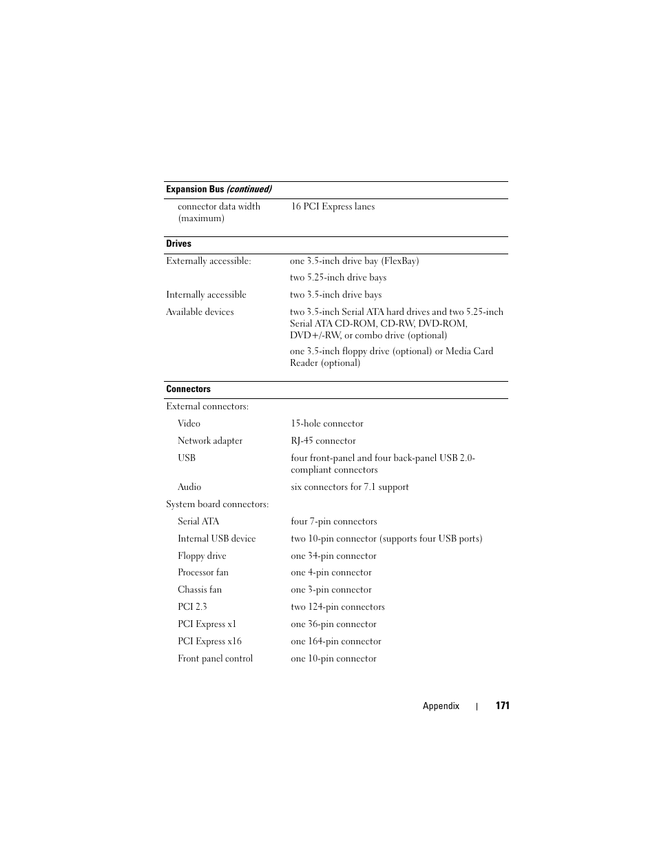 Dell Vostro 400 (Mid 2007) User Manual | Page 171 / 214