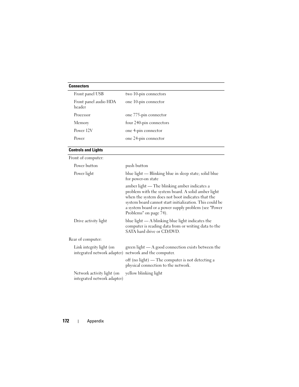 Dell Vostro 400 (Mid 2007) User Manual | Page 172 / 214