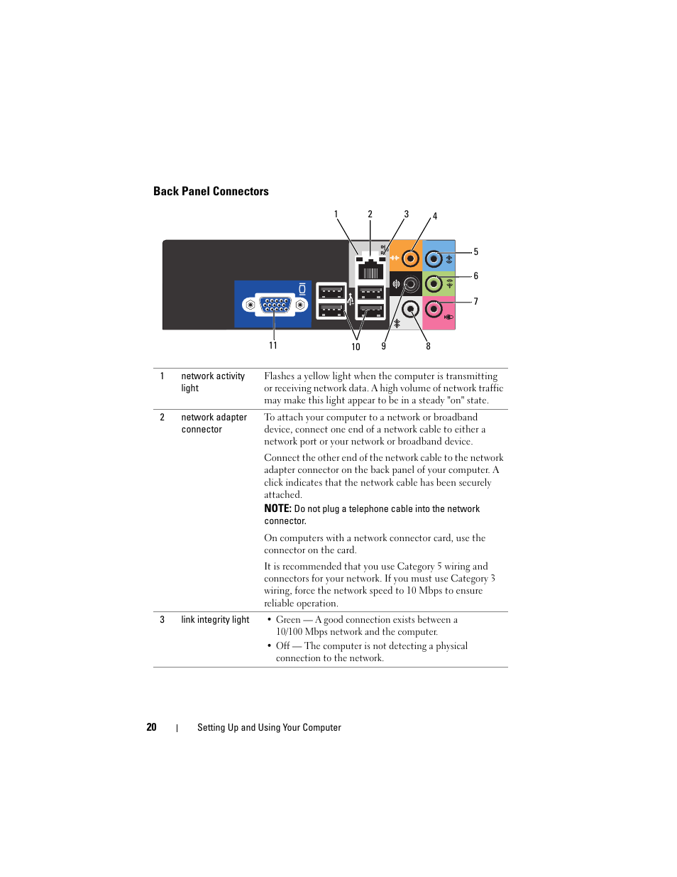 Back panel connectors | Dell Vostro 400 (Mid 2007) User Manual | Page 20 / 214