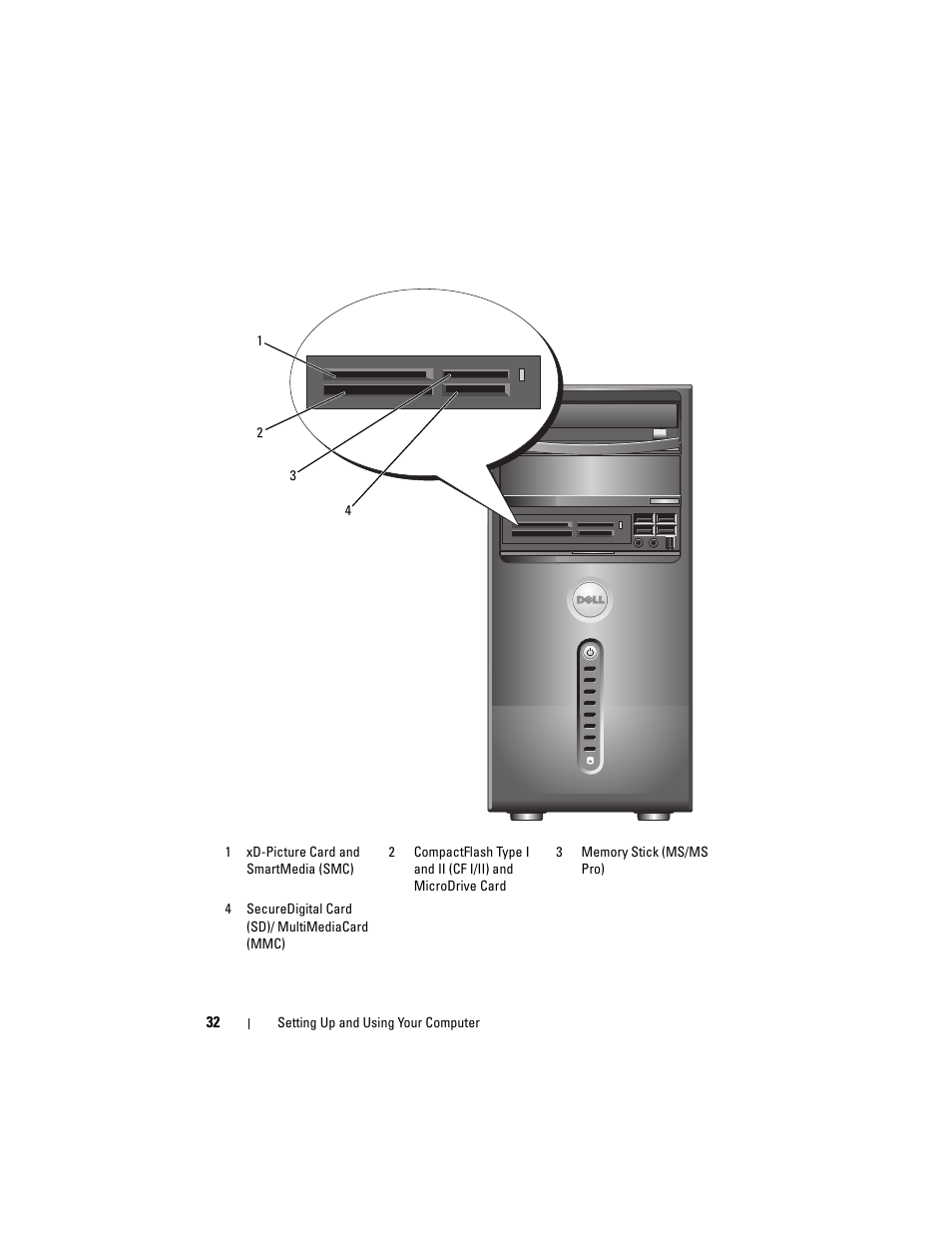 Dell Vostro 400 (Mid 2007) User Manual | Page 32 / 214