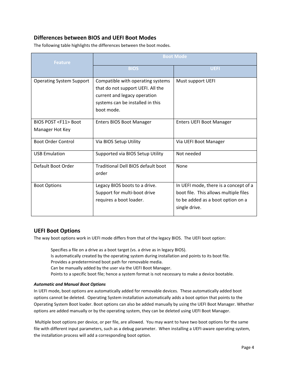 Differences between bios and uefi boot modes, Uefi boot options | Dell PowerEdge T710 User Manual | Page 6 / 10
