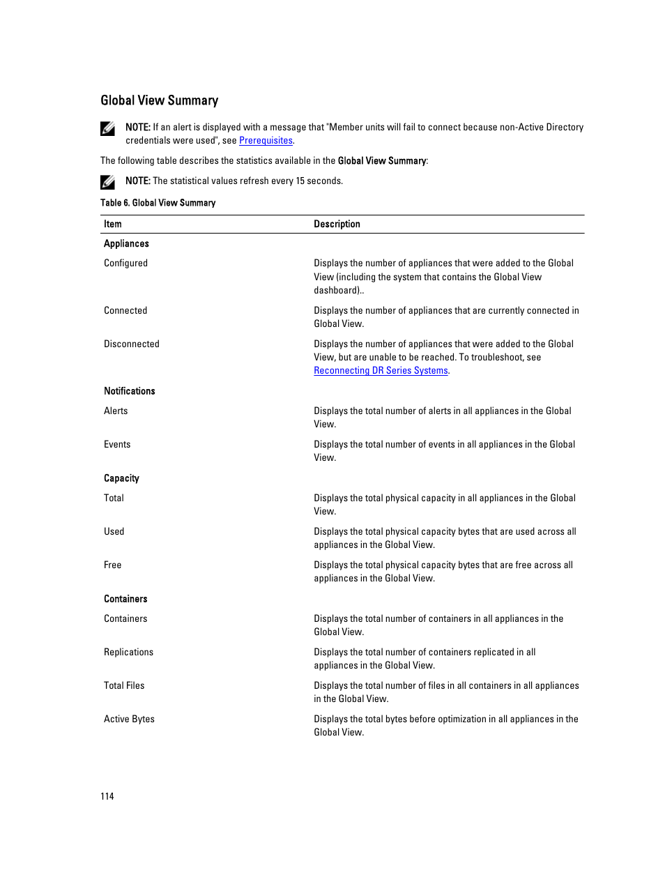 Global view summary | Dell PowerVault DR6000 User Manual | Page 114 / 191