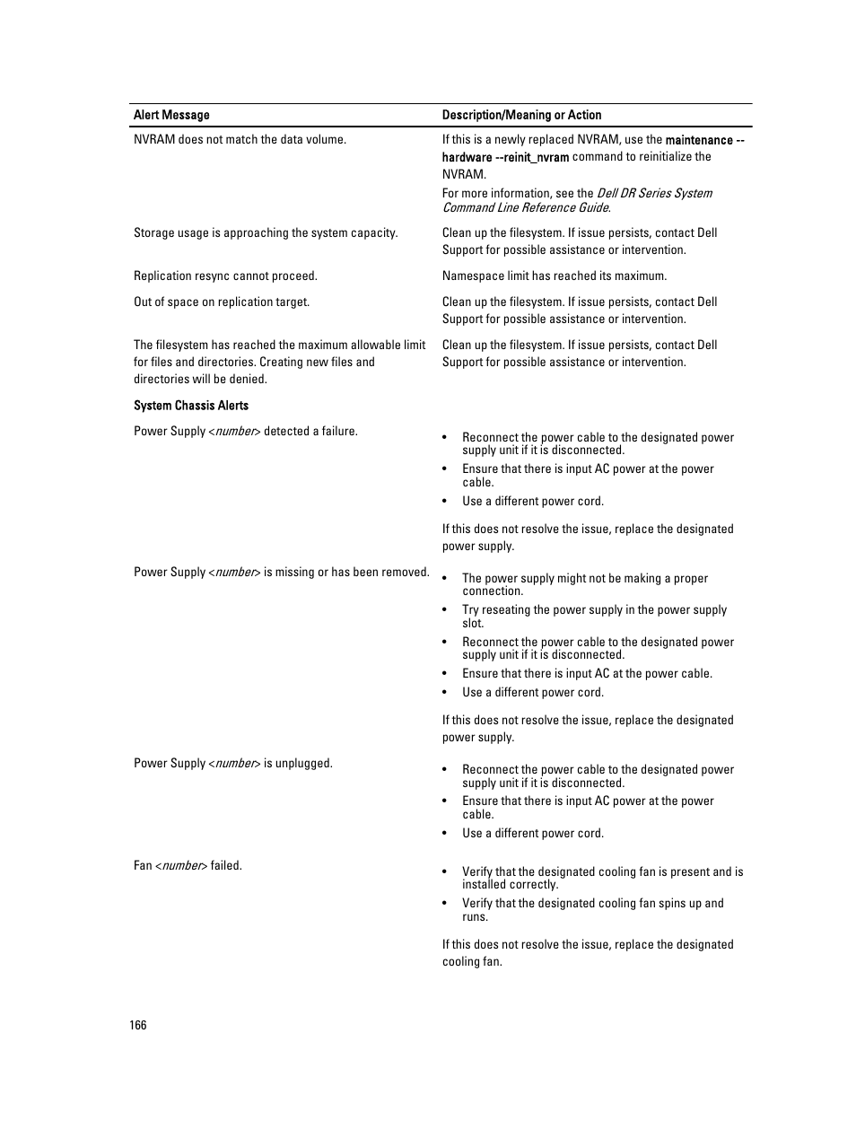 Dell PowerVault DR6000 User Manual | Page 166 / 191