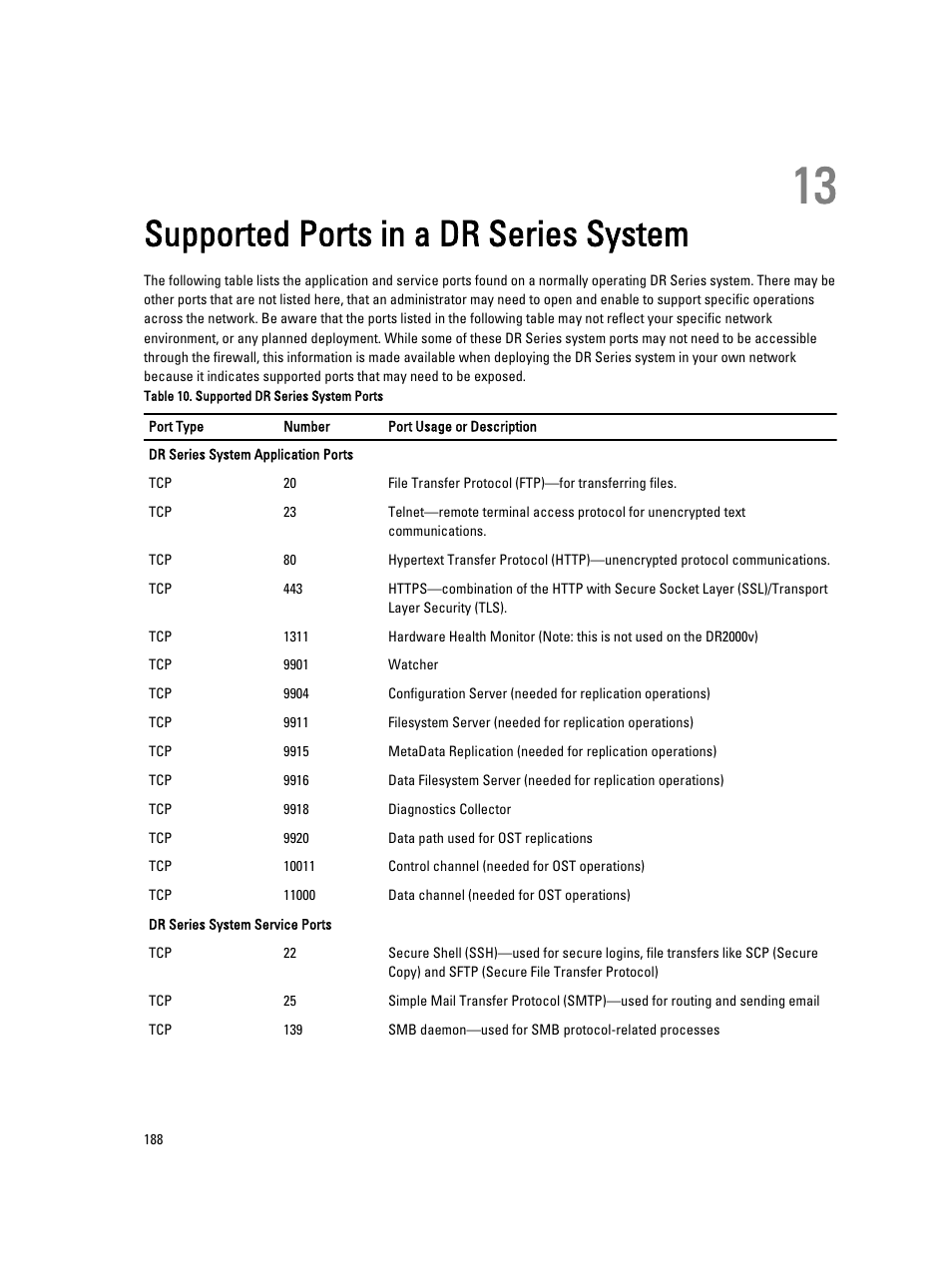 Supported ports in a dr series system, 13 supported ports in a dr series system, System ports, see | Dell PowerVault DR6000 User Manual | Page 188 / 191