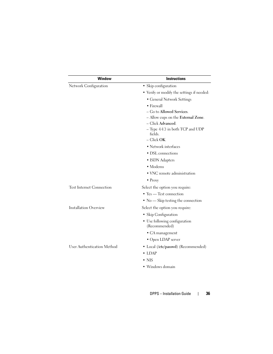 Dell Proximity Printing Solution User Manual | Page 36 / 40