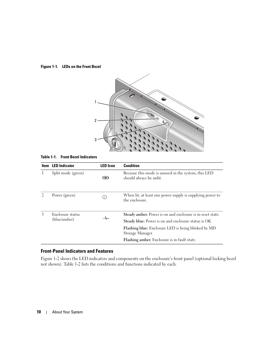 Front-panel indicators and features | Dell PowerVault MD3000 User Manual | Page 10 / 112